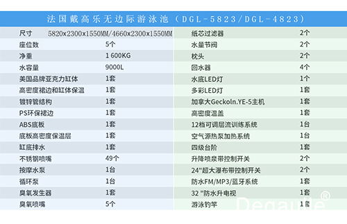 無邊際游泳池